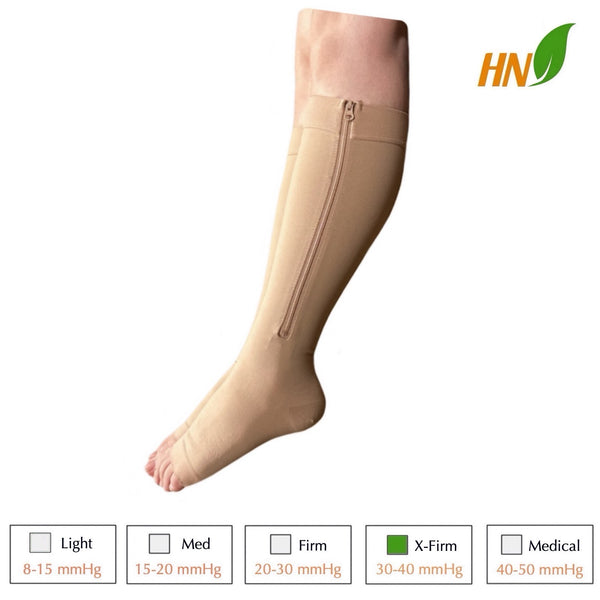 30-40 mmHg Extra Firm Compression Closed Open Toe Wide Zipper Socks