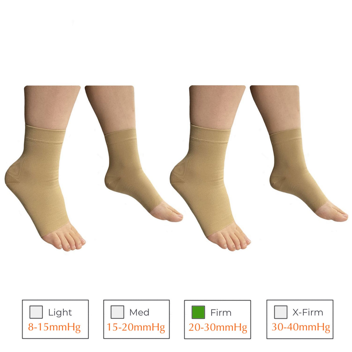 Open Toe Ankle 20-30 mmHg Firm Compression Wide Foot Fatigue Swelling ...