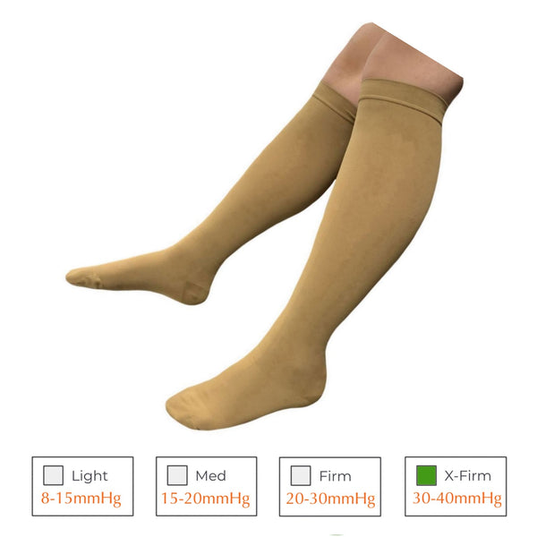 Closed Toe 30-40 mmHg Extra Firm Compression Wide Calf Varicose Swelling Leg Socks 1 Pair